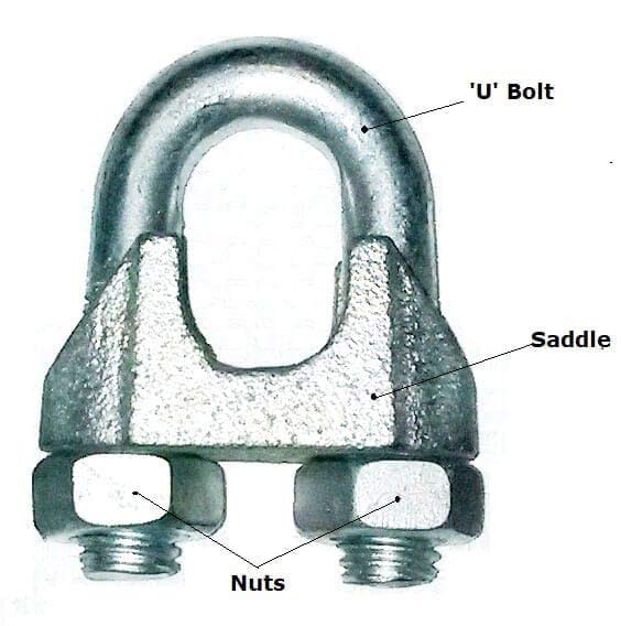 rope grip components